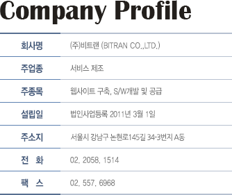 Company Profile